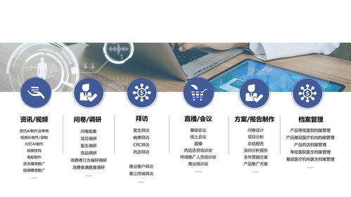 深耕醫療賽道，以全案服務賦能行業創新——西安多歐信息咨詢的專業實踐